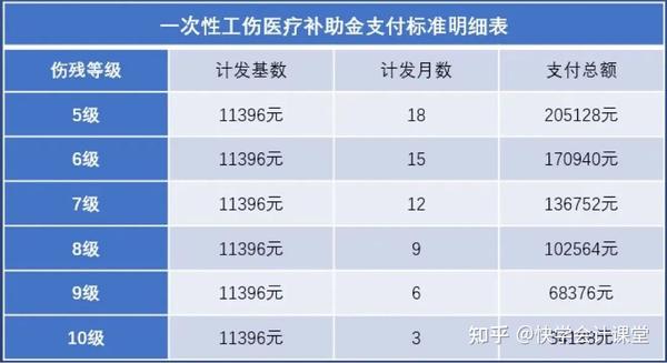 北京社会平均工资2021_社会平均工资2020年北京_2022年北京社会平均工资