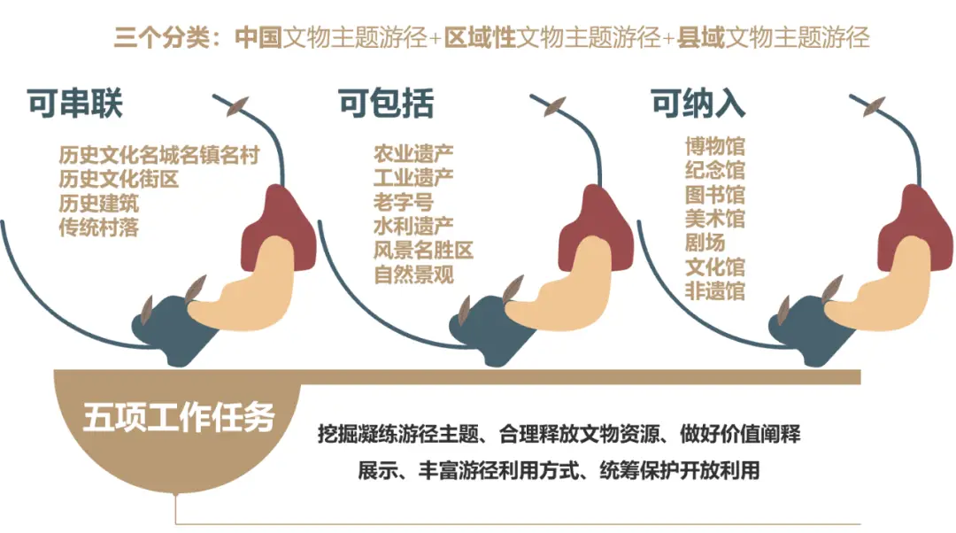 历史文化旅游_旅游历史文化的地方_旅游历史文化实训总结