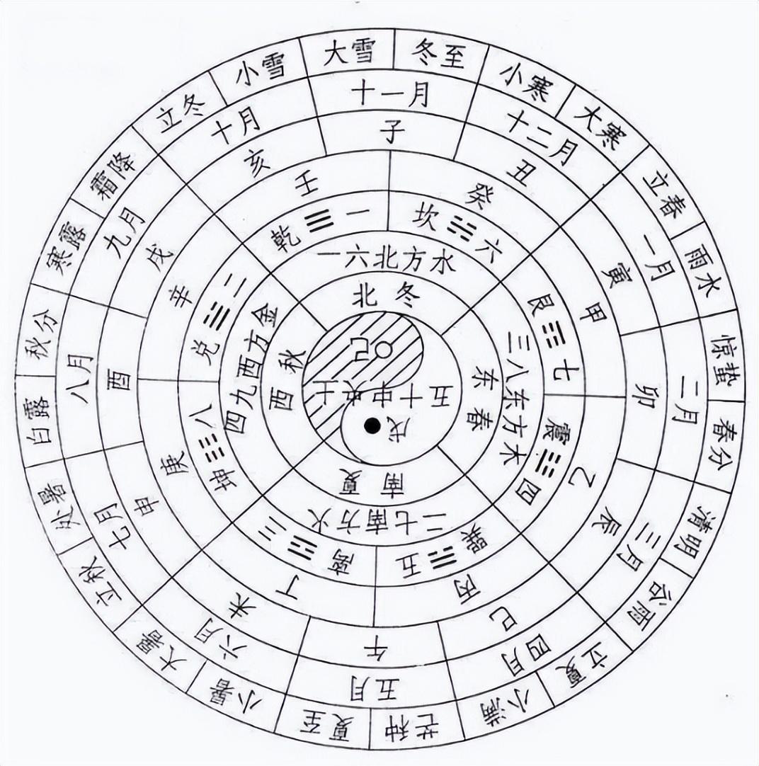 国学大师_国学_什么是国学为什么学国学