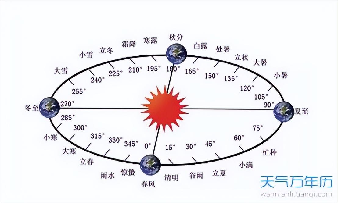 国学大师_什么是国学为什么学国学_国学