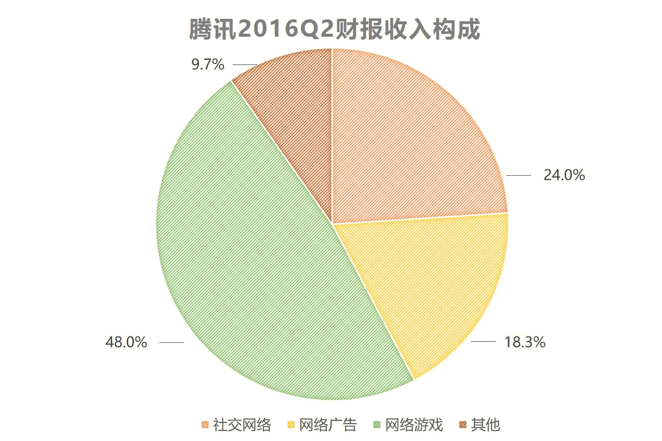 公益广告社会功能是什么_公益广告社会功能有哪些_公益广告的社会功能