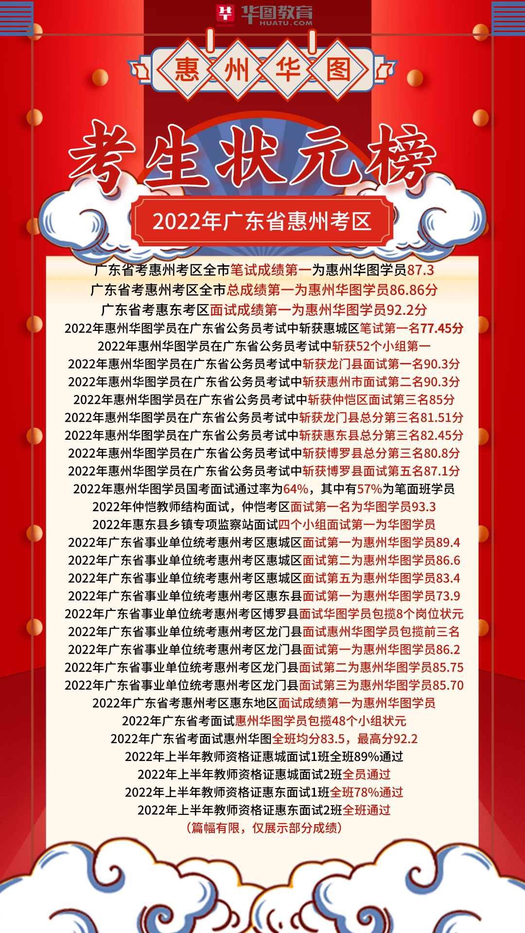 城区人力资源和社会保障所_惠城区人力资源部_惠城区人力资源和社会保障局