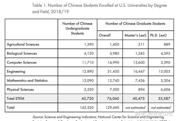 scu是哪个大学美国_jsu哪个大学美国_美国学