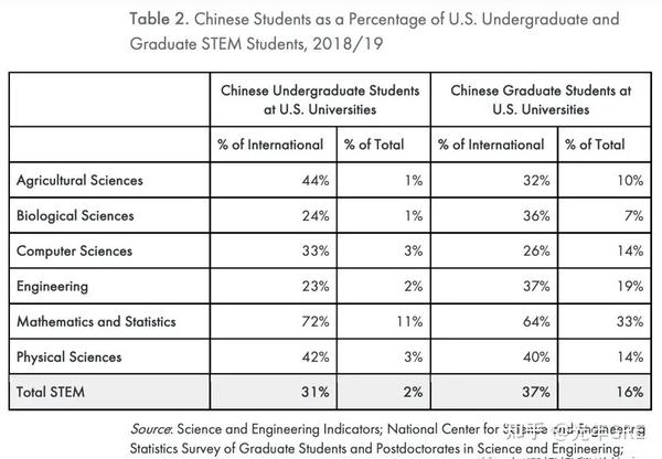 jsu哪个大学美国_scu是哪个大学美国_美国学