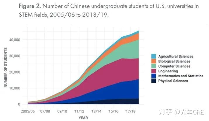 美国学_scu是哪个大学美国_jsu哪个大学美国