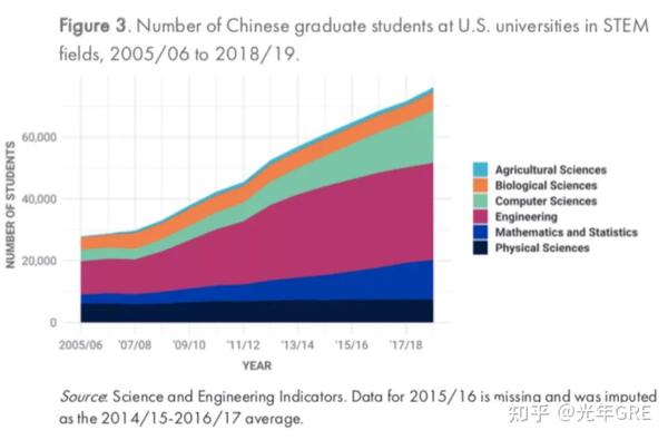 jsu哪个大学美国_美国学_scu是哪个大学美国