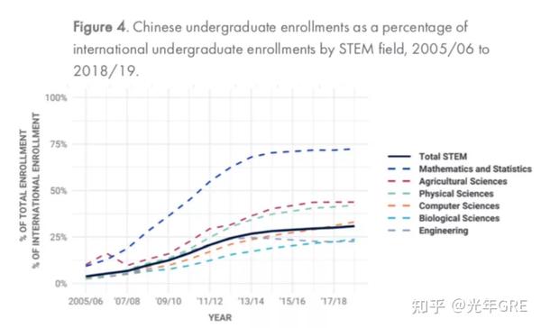 jsu哪个大学美国_美国学_scu是哪个大学美国