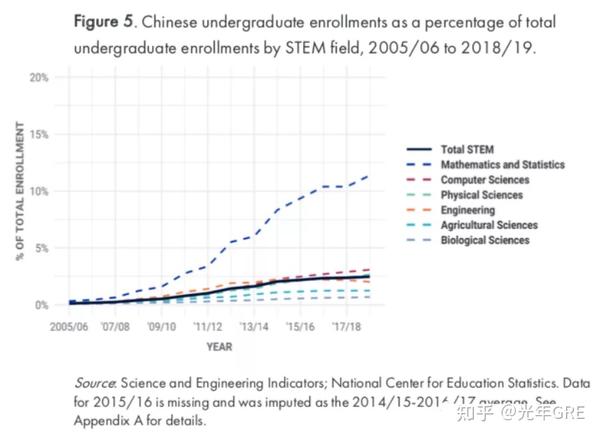 scu是哪个大学美国_美国学_jsu哪个大学美国