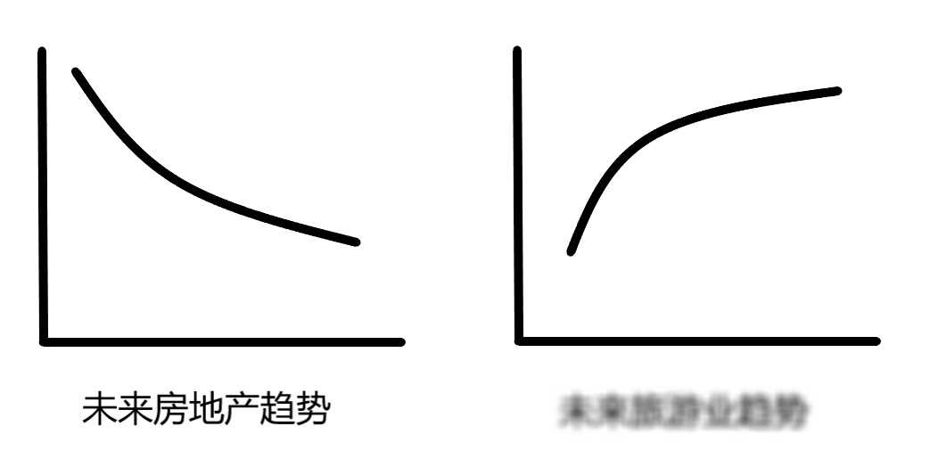 观念的价值观_价值观念是_社会价值观念