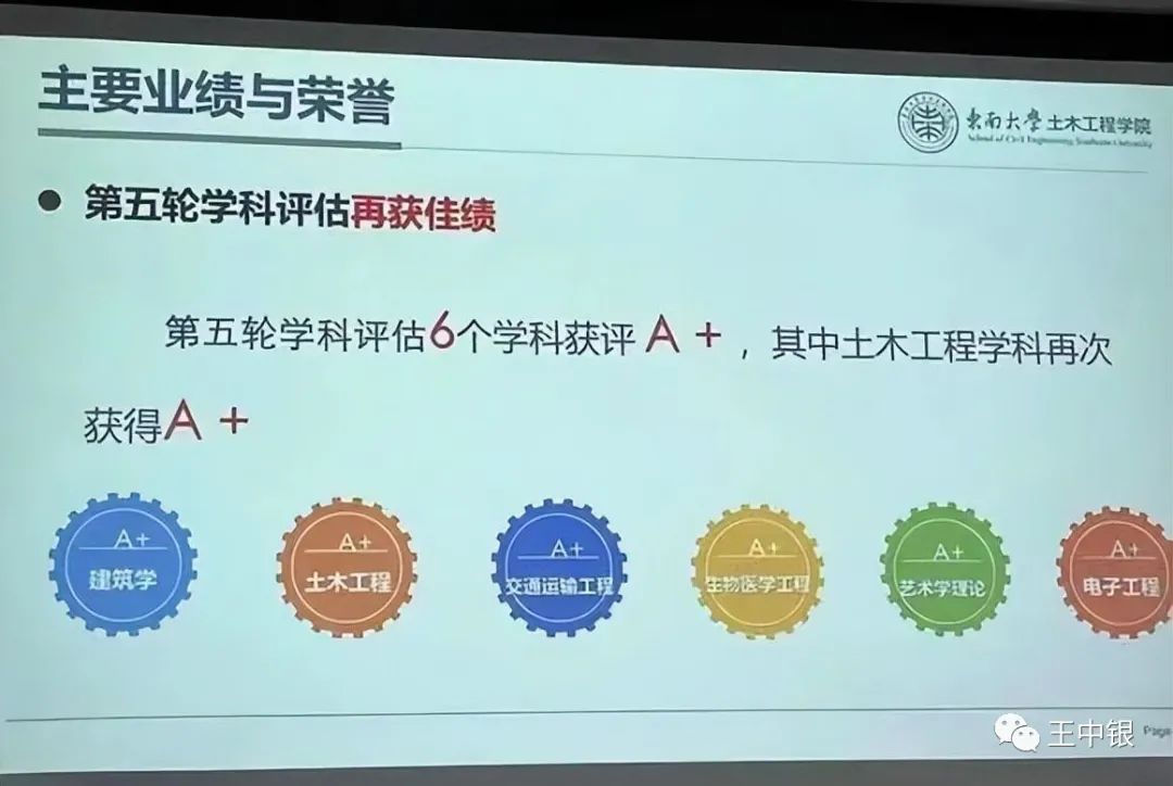 东南大学历史名人_东南大学的历史名人_东南大学名人录