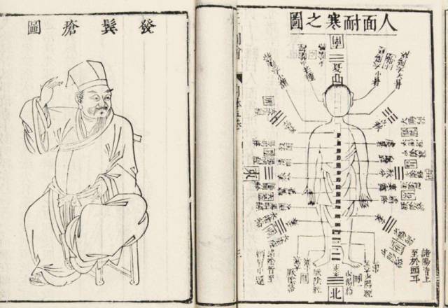 古代历史人物画像_画像人物古代历史图片_古代人物的画像怎么画