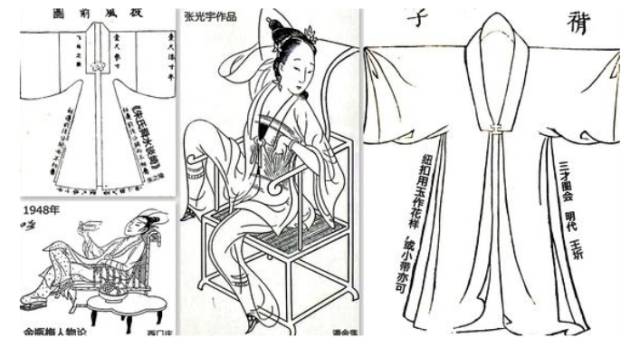 画像人物古代历史图片_古代人物的画像怎么画_古代历史人物画像