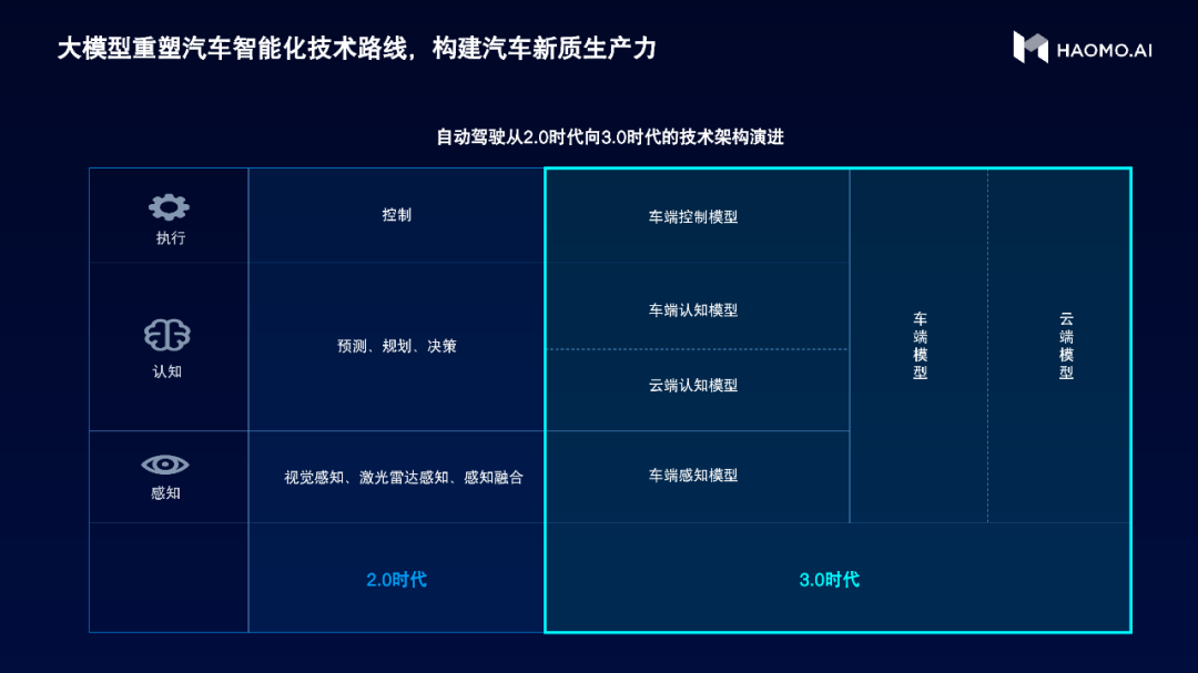 历史研究新方向_历史研究方向_历史论文研究方向怎么填