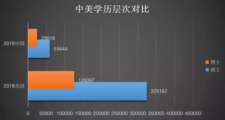 国学生是什么学历_国学生相当于什么官_国学生