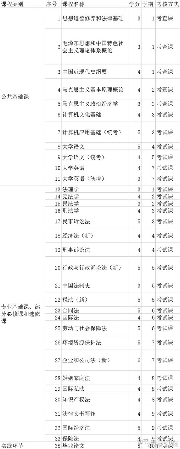 新疆历史研究院_新疆历史研究生_新疆历史研究