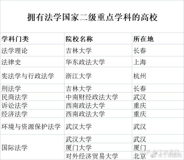 新疆历史研究_新疆历史研究生_新疆历史研究院