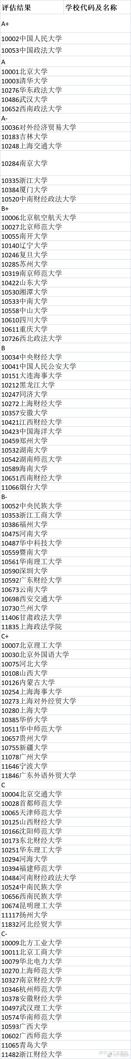 新疆历史研究生_新疆历史研究_新疆历史研究院