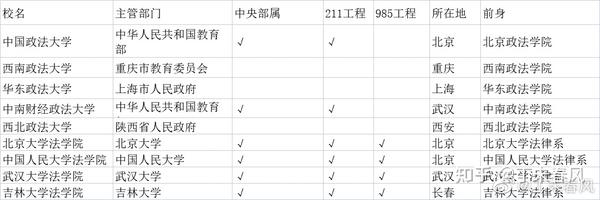 新疆历史研究院_新疆历史研究_新疆历史研究生