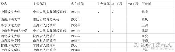 新疆历史研究院_新疆历史研究_新疆历史研究生