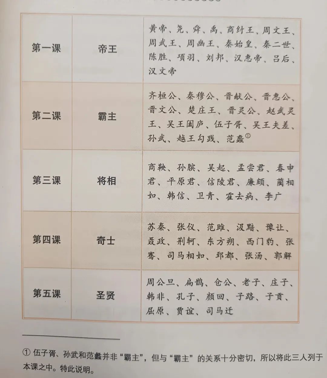 文史江湖_江湖文化_文史江湖客