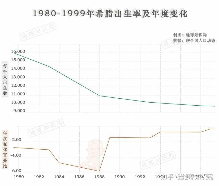 风险社会社会不平等的个体化_()的社会_社会治理现代化