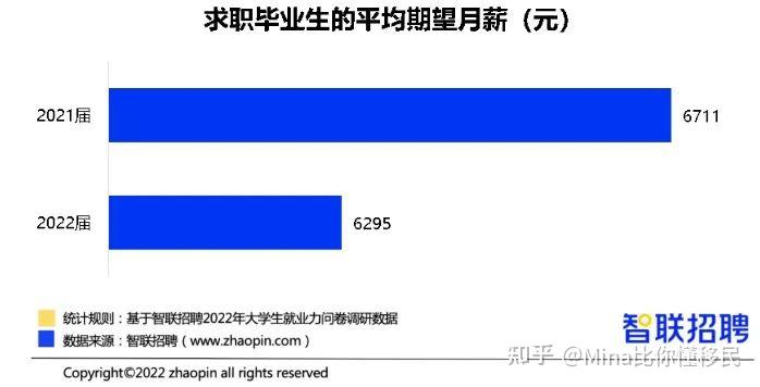 美国学生放假时间2024_美国学生_美国学生签证