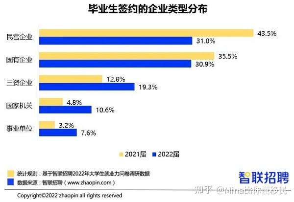 美国学生_美国学生签证_美国学生放假时间2024