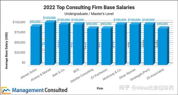 美国学生签证_美国学生_美国学生放假时间2024