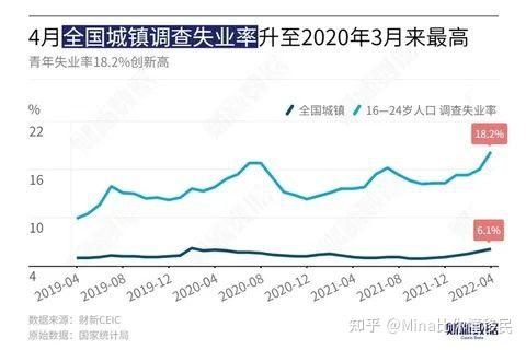 美国学生放假时间2024_美国学生_美国学生签证