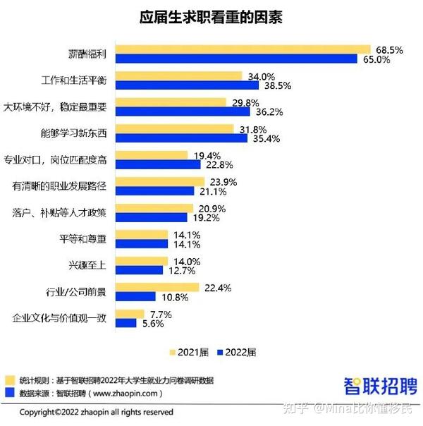 美国学生_美国学生放假时间2024_美国学生签证