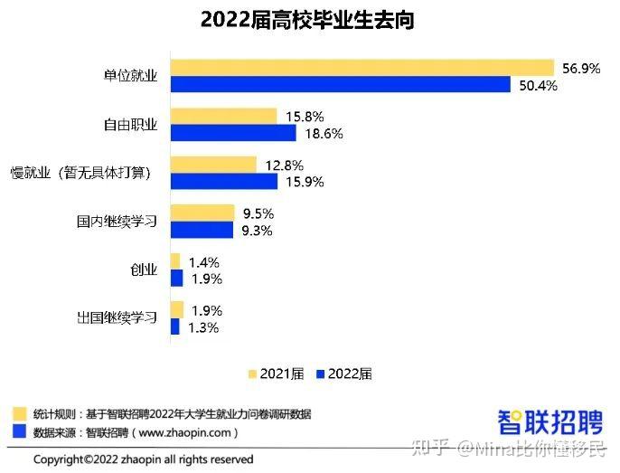 美国学生放假时间2024_美国学生签证_美国学生