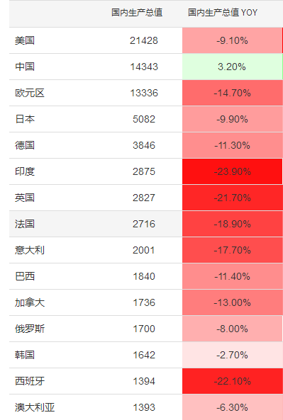 ()的社会_社会治理现代化_风险社会社会不平等的个体化