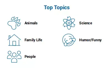 美国学生上学时间_美国学生压力大吗_美国学生