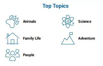 美国学生_美国学生上学时间_美国学生压力大吗