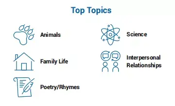 美国学生_美国学生上学时间_美国学生压力大吗