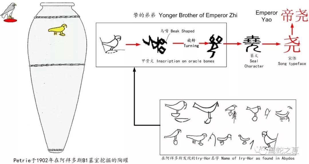 传说历史故事_塞尔达传说历史_历史传说