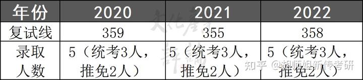 法学历史研究方法_历史文化中的法学_历史文化研究法