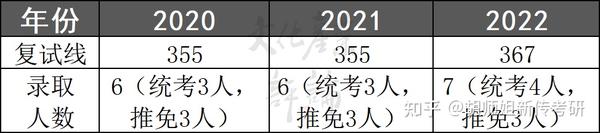法学历史研究方法_历史文化中的法学_历史文化研究法