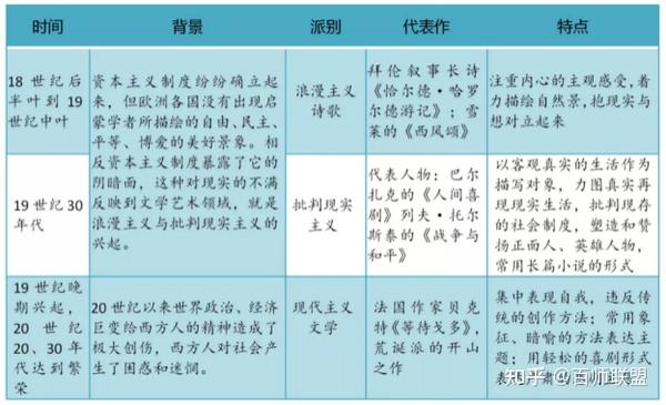 科学社会主义来源于_科学社会主义来源于_科学社会主义来源于