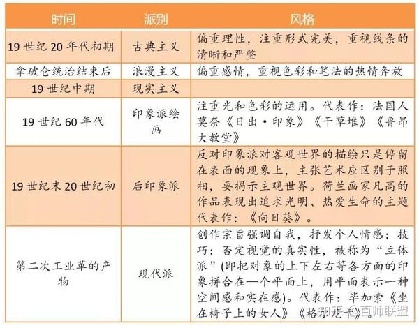 科学社会主义来源于_科学社会主义来源于_科学社会主义来源于