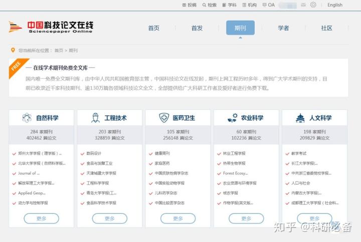 中国学术期刊全文数据库_中国学术期刊全文数据库是什么_中国学术期刊文献数据库