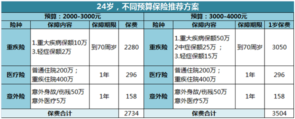 进入年轻社会人怎么称呼_刚进入社会的年轻人_进入年轻社会人的感受