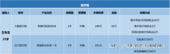 进入年轻社会人员的条件_年轻人进入社会的忠告_刚进入社会的年轻人