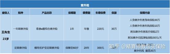 年轻人进入社会的忠告_刚进入社会的年轻人_进入年轻社会人员的条件
