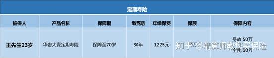刚进入社会的年轻人_进入年轻社会人员的条件_年轻人进入社会的忠告