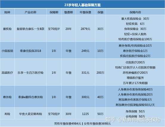 进入年轻社会人员的条件_年轻人进入社会的忠告_刚进入社会的年轻人