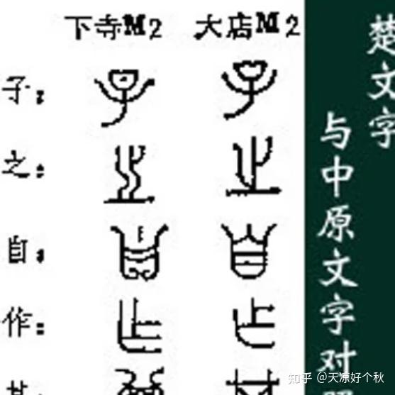 汉字历史有年代吗_汉字有多少年的历史_汉字已经有年的历史