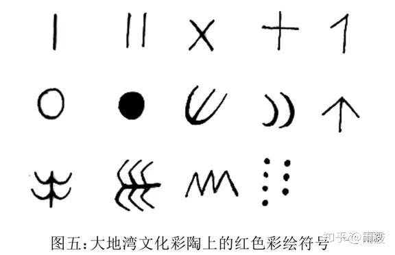 汉字已经有年的历史_汉字有多少年的历史_汉字历史有年代吗