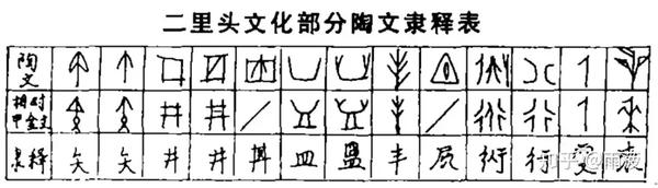 汉字已经有年的历史_汉字有多少年的历史_汉字历史有年代吗