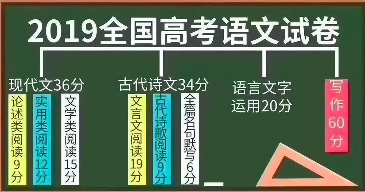 国学幼儿园简介及办学特色_幼儿 国学_国学幼儿园和普通幼儿园哪个好